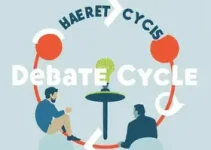 Ciclo de Debates