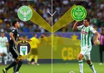 análise do VAR